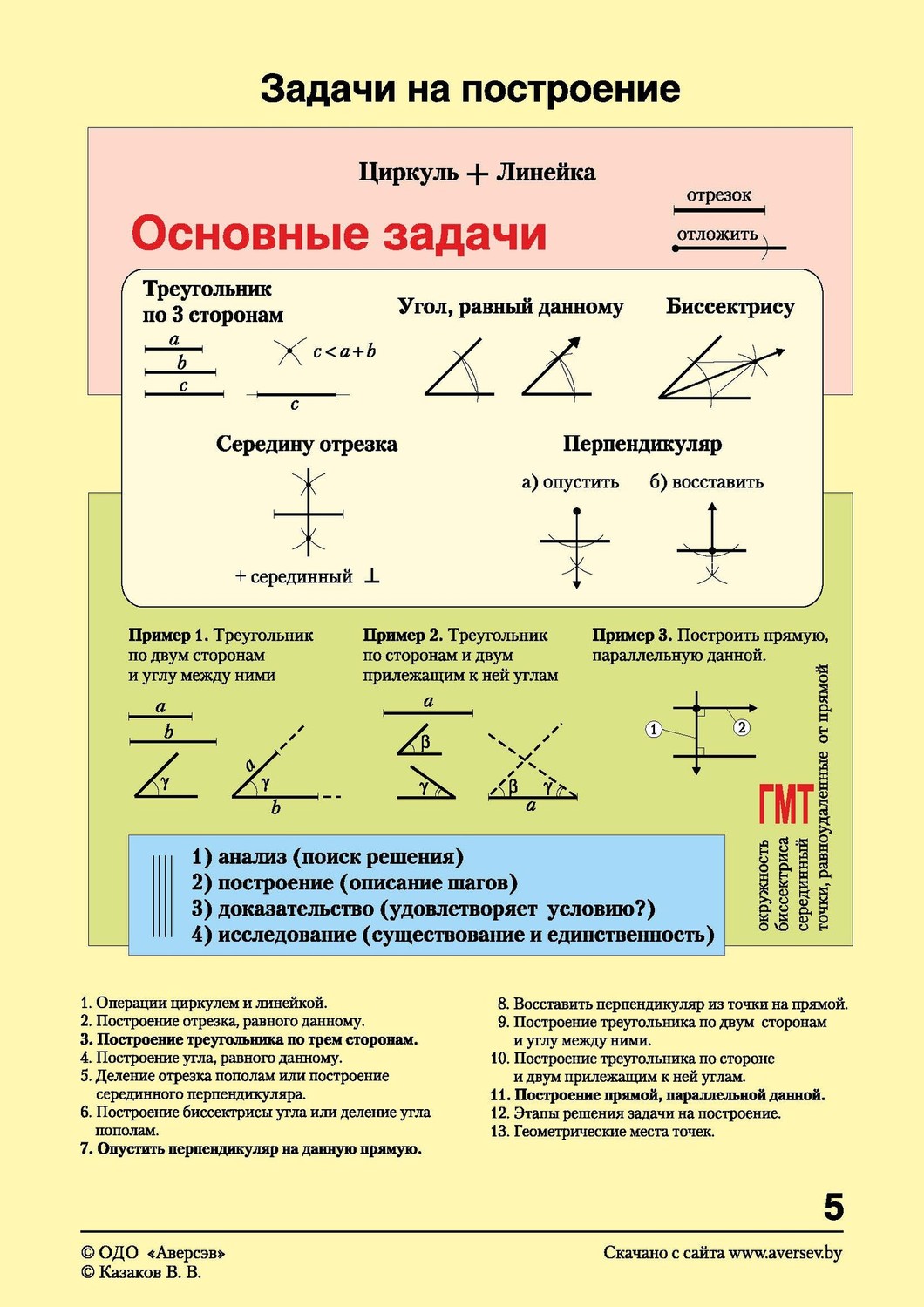 Егэ 2024 математика банк заданий